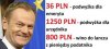 Odnośnie nowych