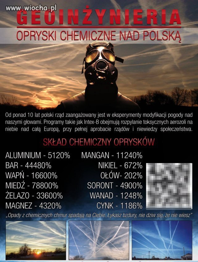 Wiedziałeś o tym?