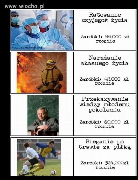 SPRAWIEDLIWOŚĆ ???