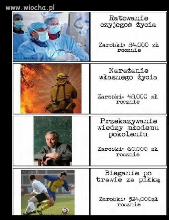 SPRAWIEDLIWOŚĆ ???