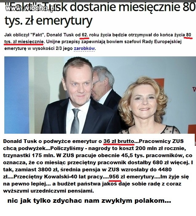 Wiemy komu żyje się lepiej...