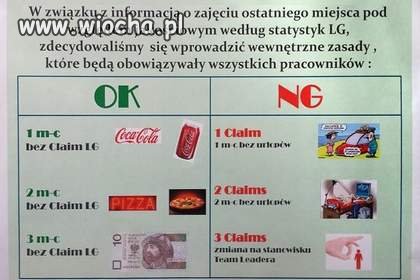 Motywacje w zakładzie pracy