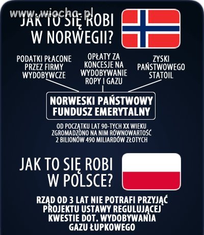 Tutaj trzeba ustawić RODZINĘ i kolesiów ...