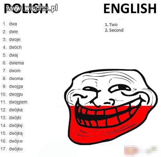 Trolling polsko-angielski