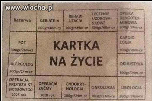 Jak w 2015 wygra PO to szykujcie się na kartki