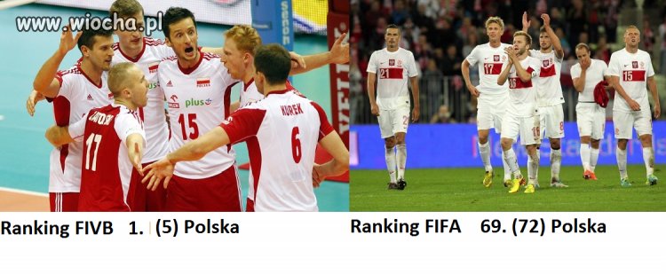 Dziś już każdy wie