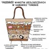 A jak wygląda Twoja?? 
