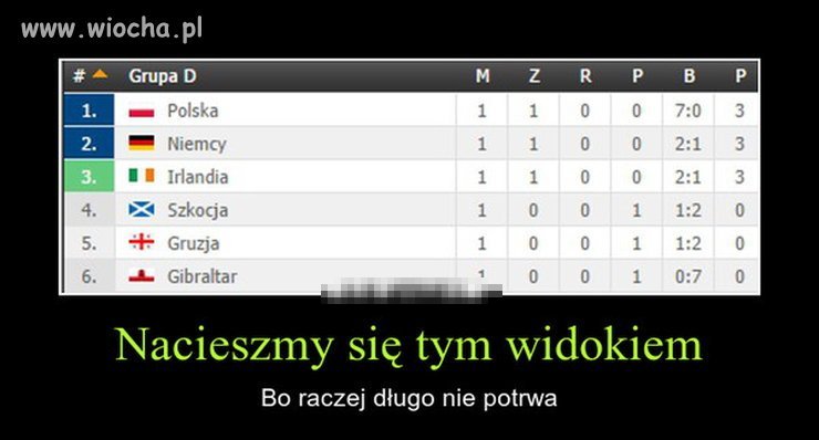 Dokładnie...