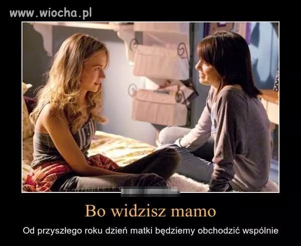 Dzisiejsze gimby