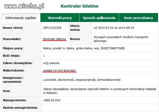 Wymagania dla kontrolerów w Kielcach