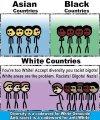 Unia zaczyna narzucać multikulturalizm w Polsce!
