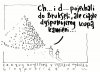 Ch.. i D... pojechali