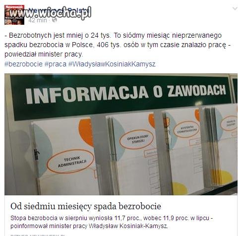 Nieprzerwany sukces PO spadek z 11,9 do 11,7