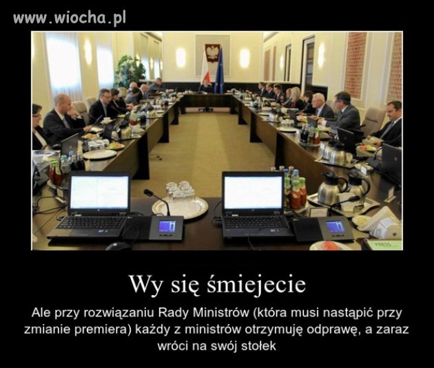 Ostatnio na czasie 
