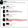 "Dosorsła" 15 latka