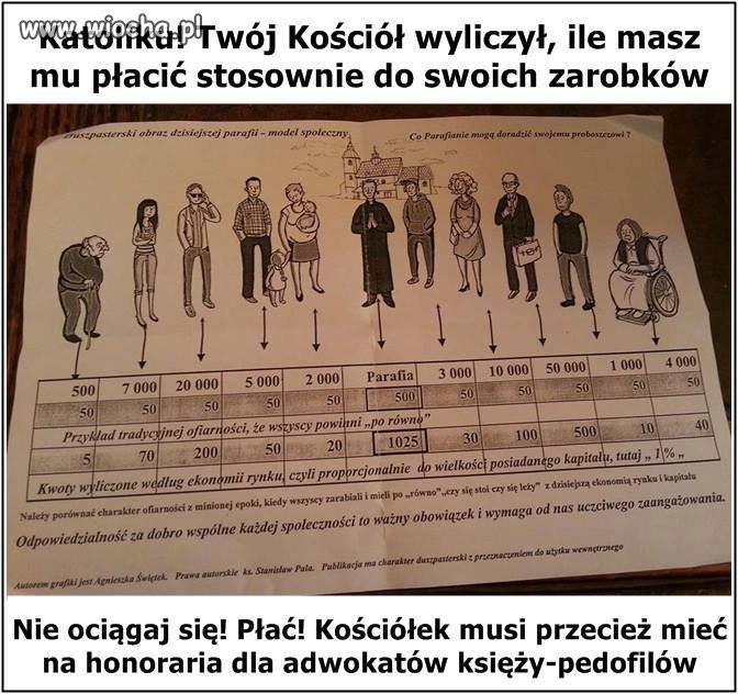 Bez komentarza