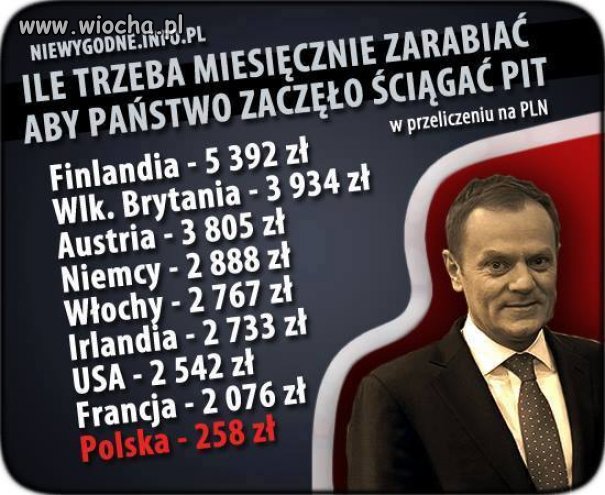 Jak na wioskę przystało.