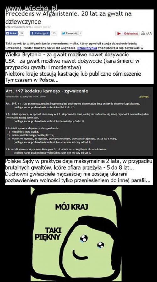 Jeśli gwałcić, to tylko w Polsce 