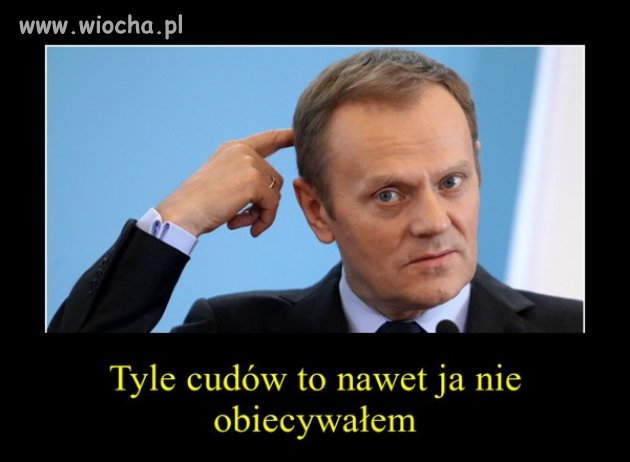 Ostatnio na czasie