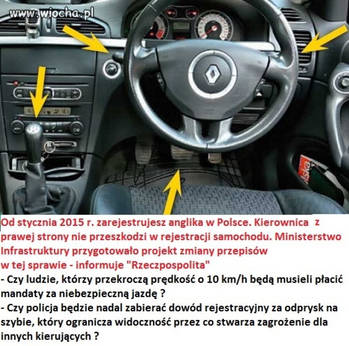 Od stycznia rejestracja "anglika" w Polsce.
