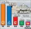 Eee Wygrana w kieszeni 