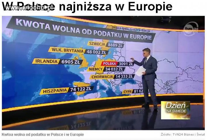 Niby jesteśmy w Europie ale... 