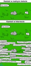 No wypisz, wymaluj jak na wiosce