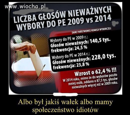 Mnie też to zastanawia