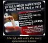 Mnie też to zastanawia