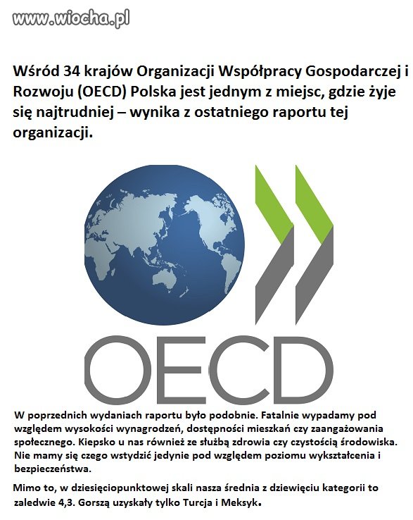 W Polsce żyje się lepiej... niż w Meksyku i Turcji
