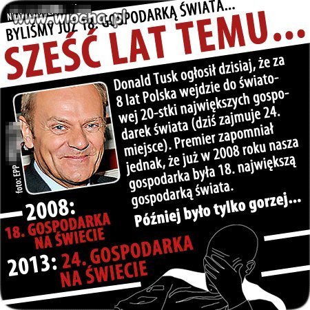 Faktycznie ... dlatego jest teraz PRE ??? 