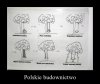 TAK TO WYGLĄDA W RZECZYWISTOŚCI