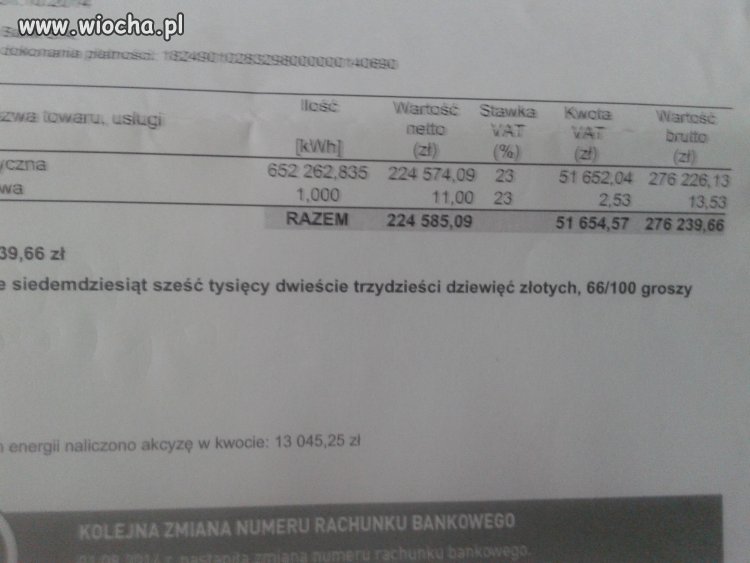 Uwaga! Prąd drożeje