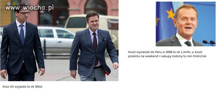 Obiektywne (nie)polskie media 
