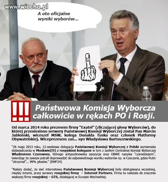 Komisja byłych urzędników PRL liczy Wasze głosy