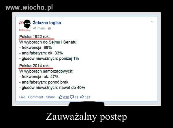 Albo się cofamy