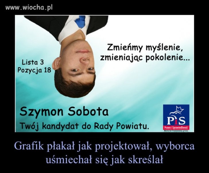 Wyścig szczurów trwa