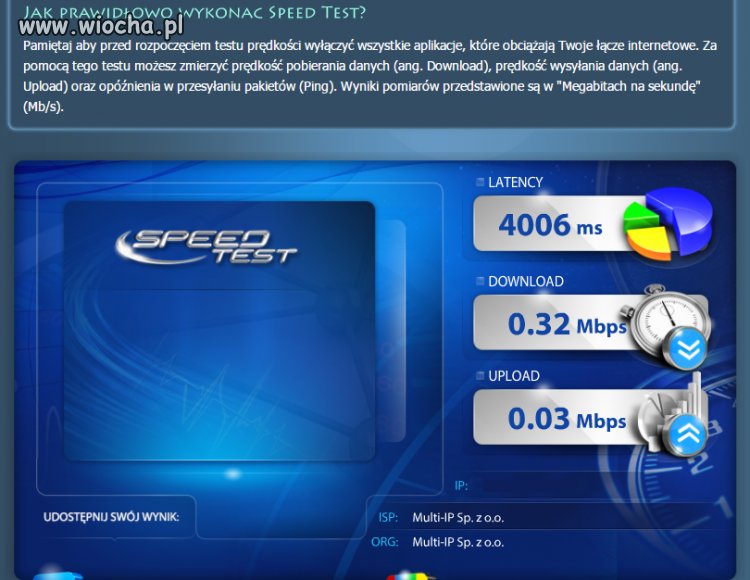 Super internet XXI wieku PL