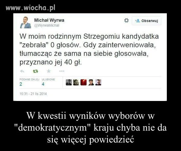 Głos na siebie