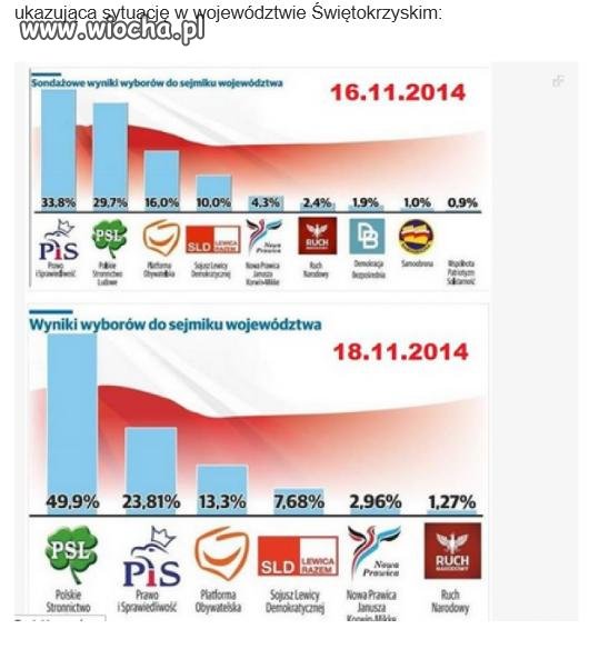 Jak to jest tak, to ja się pytam?