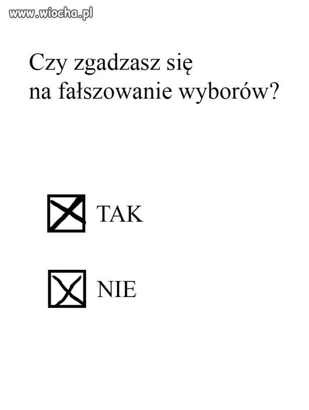 Wybory w Polsce