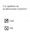 Wybory w Polsce
