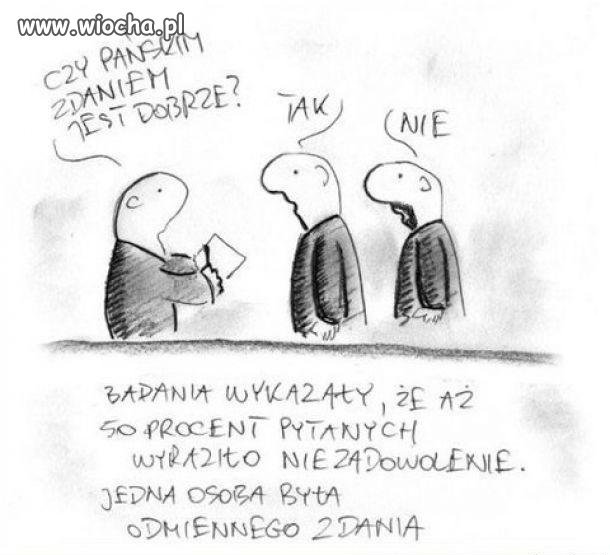 Cała prawda o sondażach.