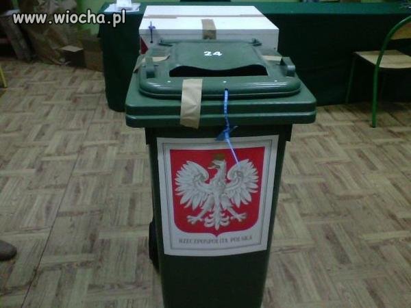 Jaki kraj takie wybory