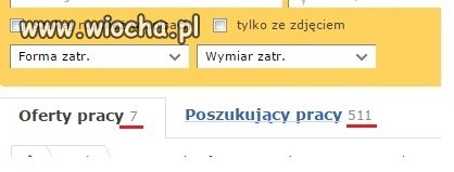POLSKA