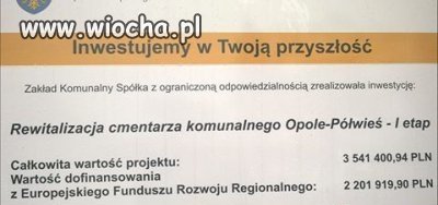 Inwestycja w przyszłość