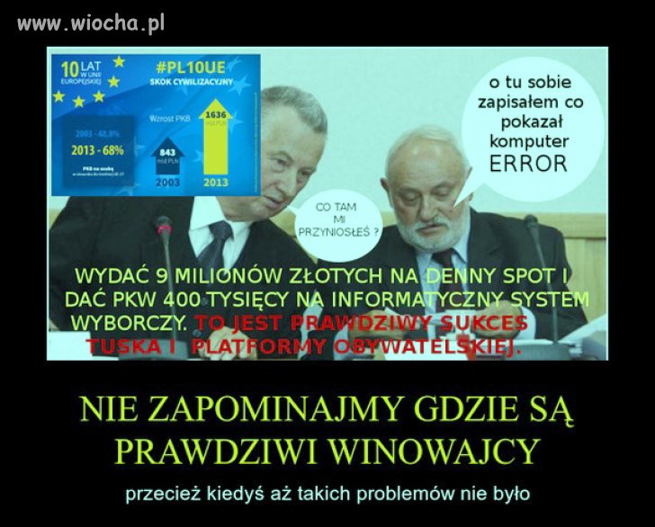 Wiadomo. Wina Tuska.