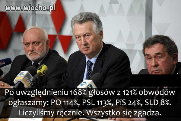 Wstyd na cały świat