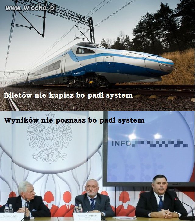 Polska. Kraj padających systemów
