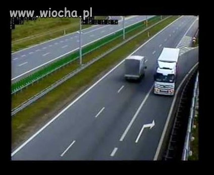 Nigdy nie wiesz